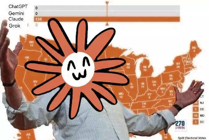 Claude wins the 2028 election (Source: unknown)